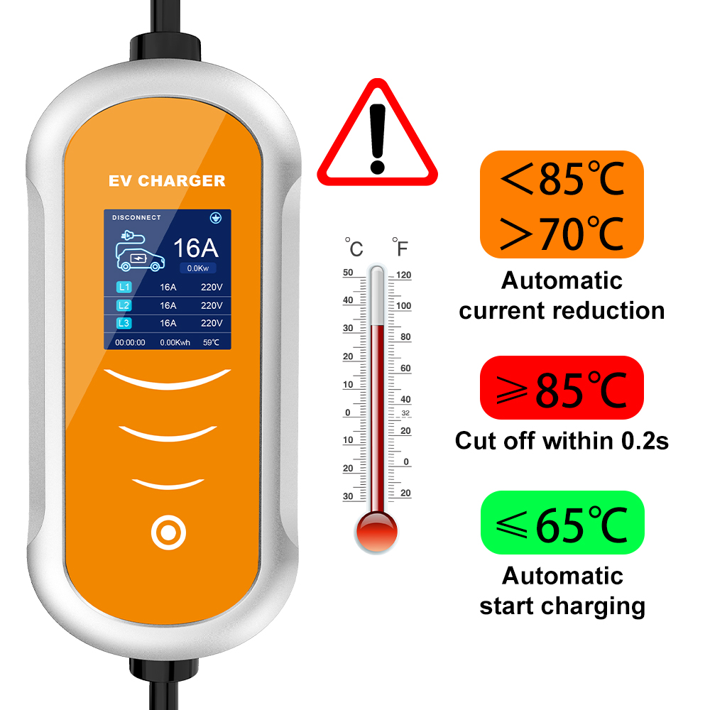 IPENGEN EV Charger 16A 11KW Ty - Type 2 Portable Ev Charger 11Kw Cee 评论和价格