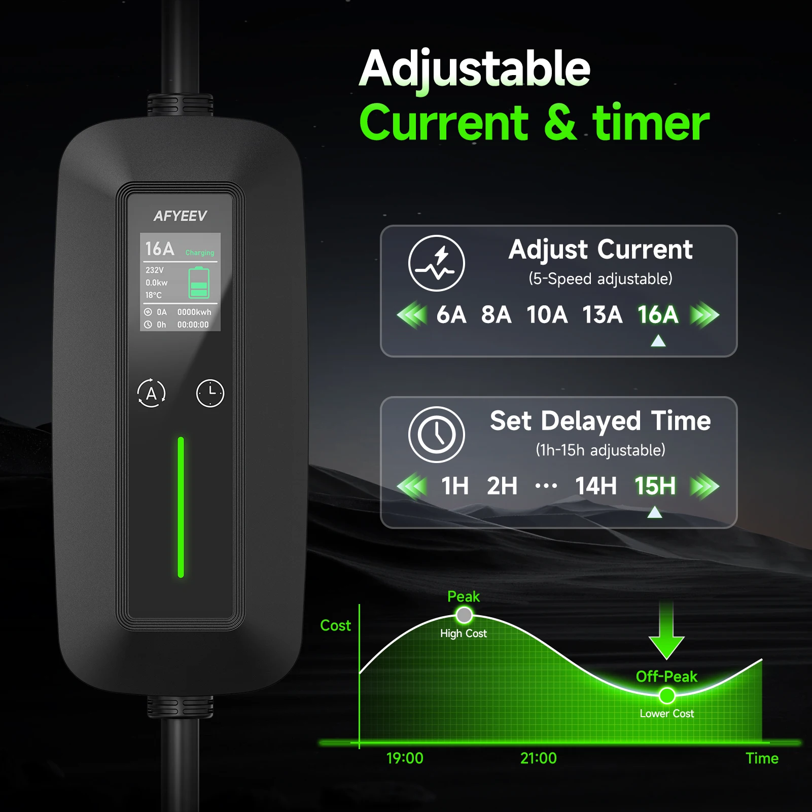 11KW 16A 3Phase Portable EV Ch - Type 2 Portable Ev Charger 11Kw Cee 评论和价格