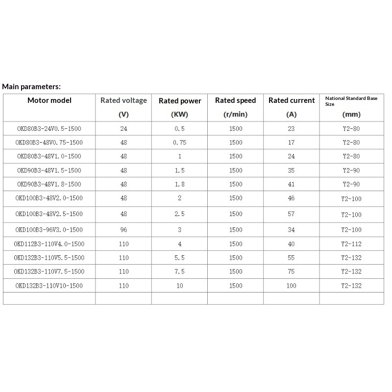 BLDC10KW 10kW Water-cooled Bru - Water Cooled Bldc Motor 10Kw 评论和价格