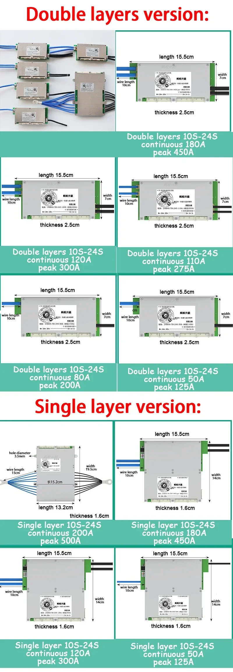 10S to 24S Lifepo4 Li-ion Lipo - Smart Bms 24S 200A Bluetooth Lifepo4 评论和价格