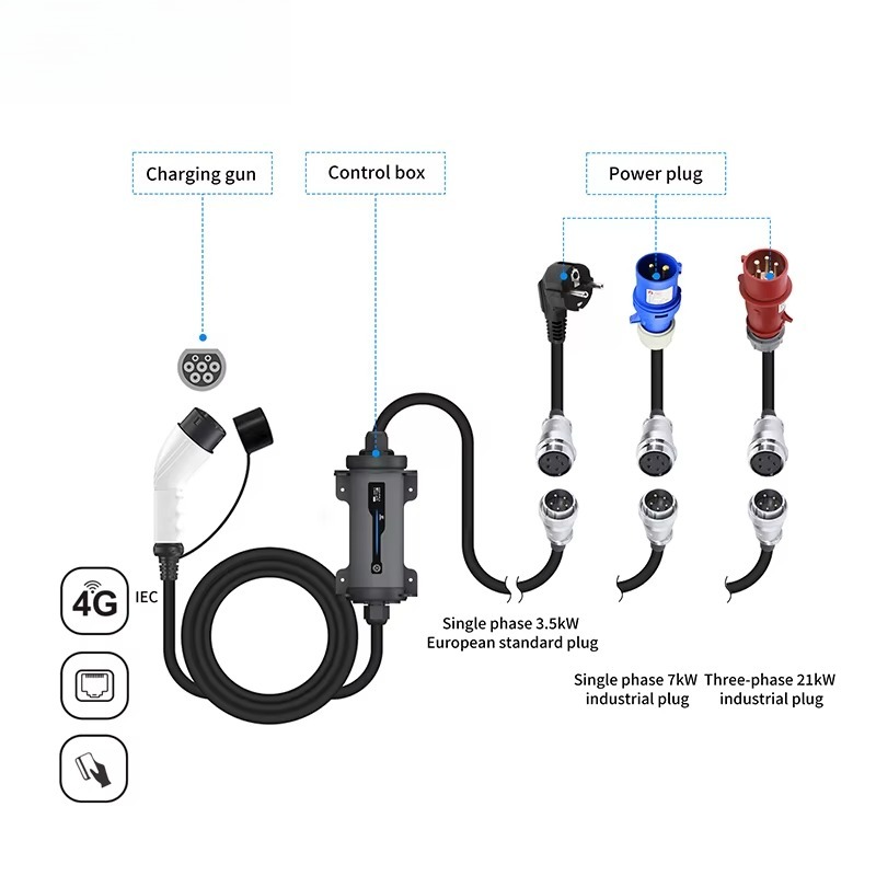Type 2 to Red CEE Plug Electri - Type 2 Portable Ev Charger 11Kw Cee 评论和价格