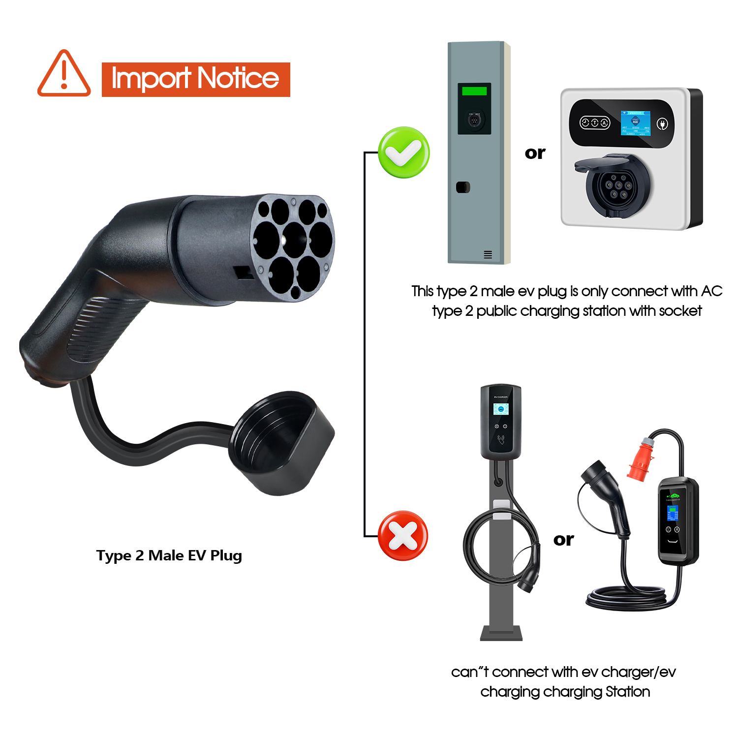 Kolanky Type2 EVS Male EV Char - Ev Charger Type 2 22Kw 32A 3 Phase 评论和价格