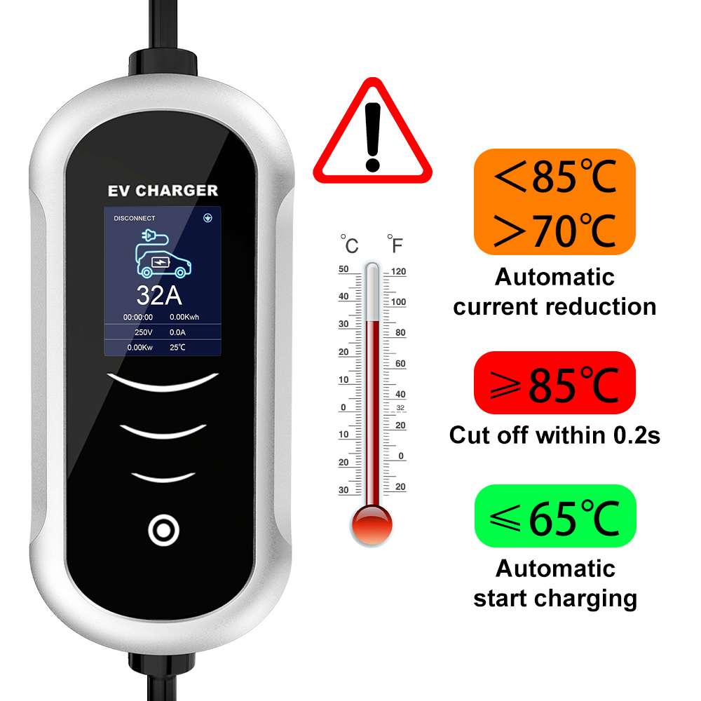 IPENGEN Type 2 Portable EV Cha - Type 2 Portable Ev Charger 11Kw Cee 评论和价格