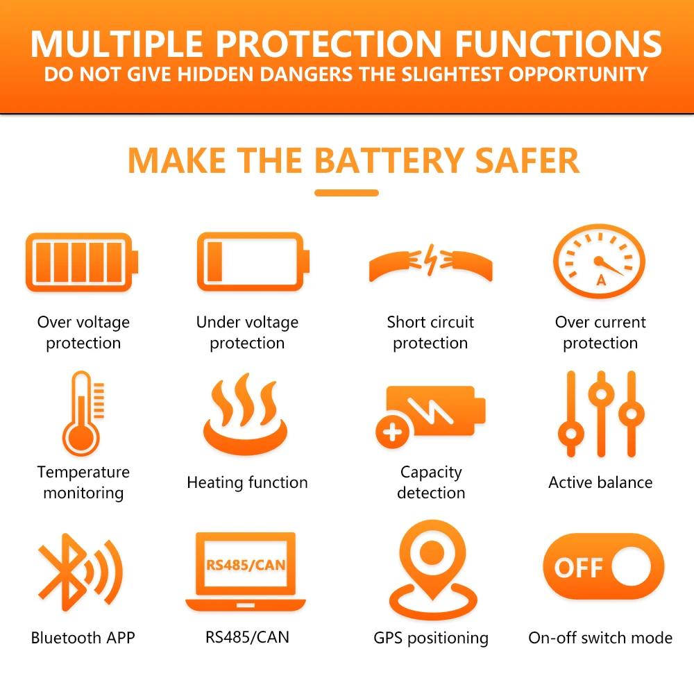 JK Smart BMS 2A Active Balance - Smart Bms 24S 200A Bluetooth Lifepo4 评论和价格