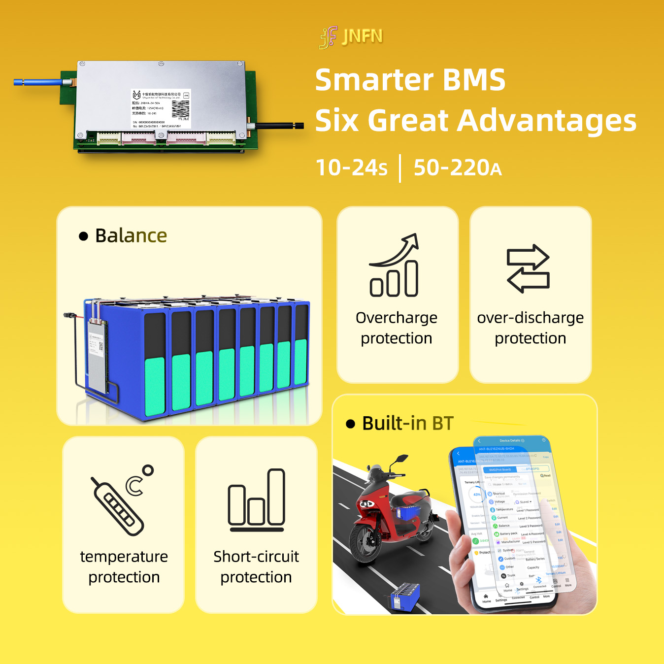 Ant Bluetooth BMS 10S-24S 550A - Smart Bms 24S 200A Bluetooth Lifepo4 评论和价格