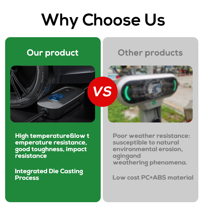 Ovrod Electric Car 16a Mode 2  - Type 2 Portable Ev Charger 11Kw Cee 评论和价格