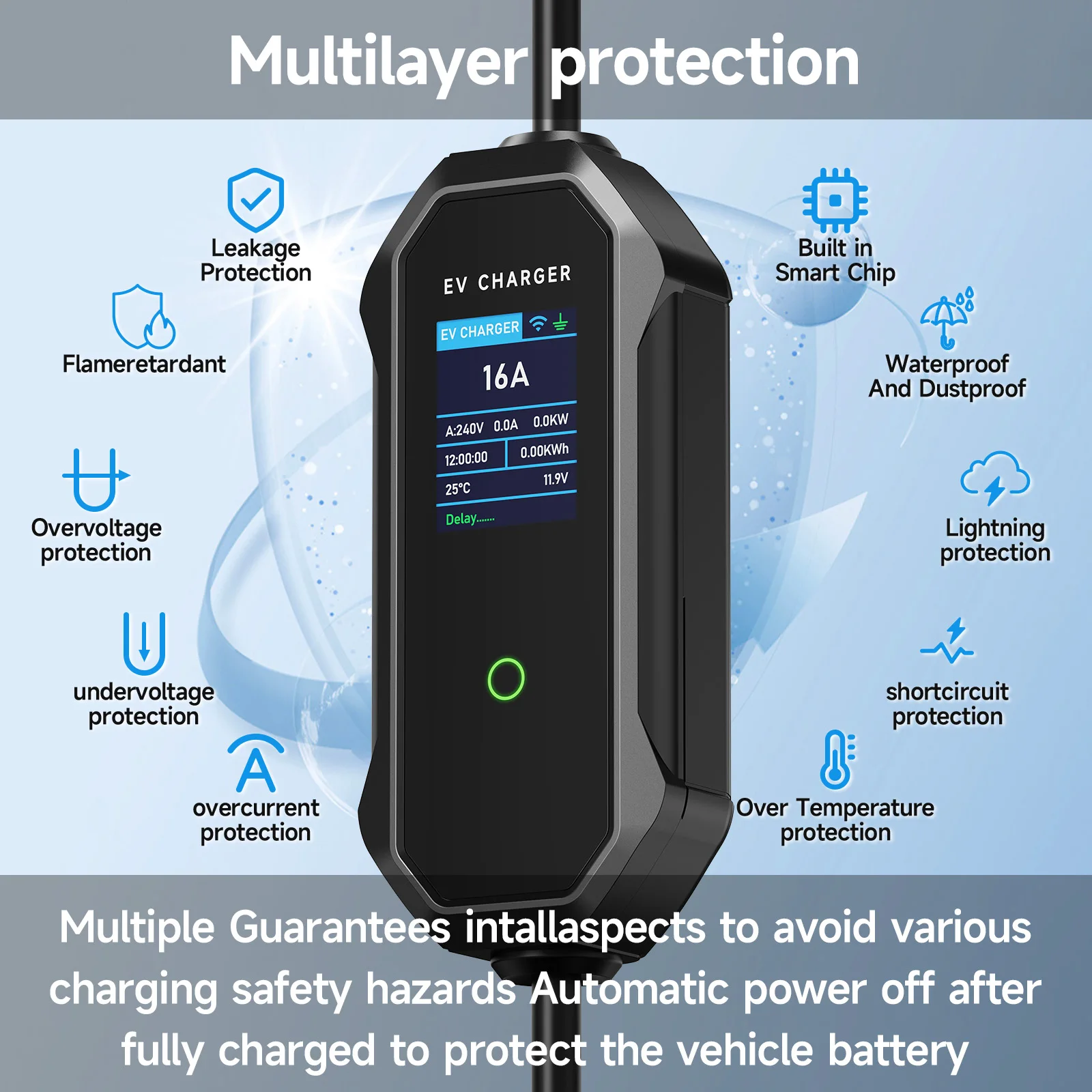 AFYEEV Type2 Portable EV Charg - Type 2 Portable Ev Charger 11Kw Cee 评论和价格