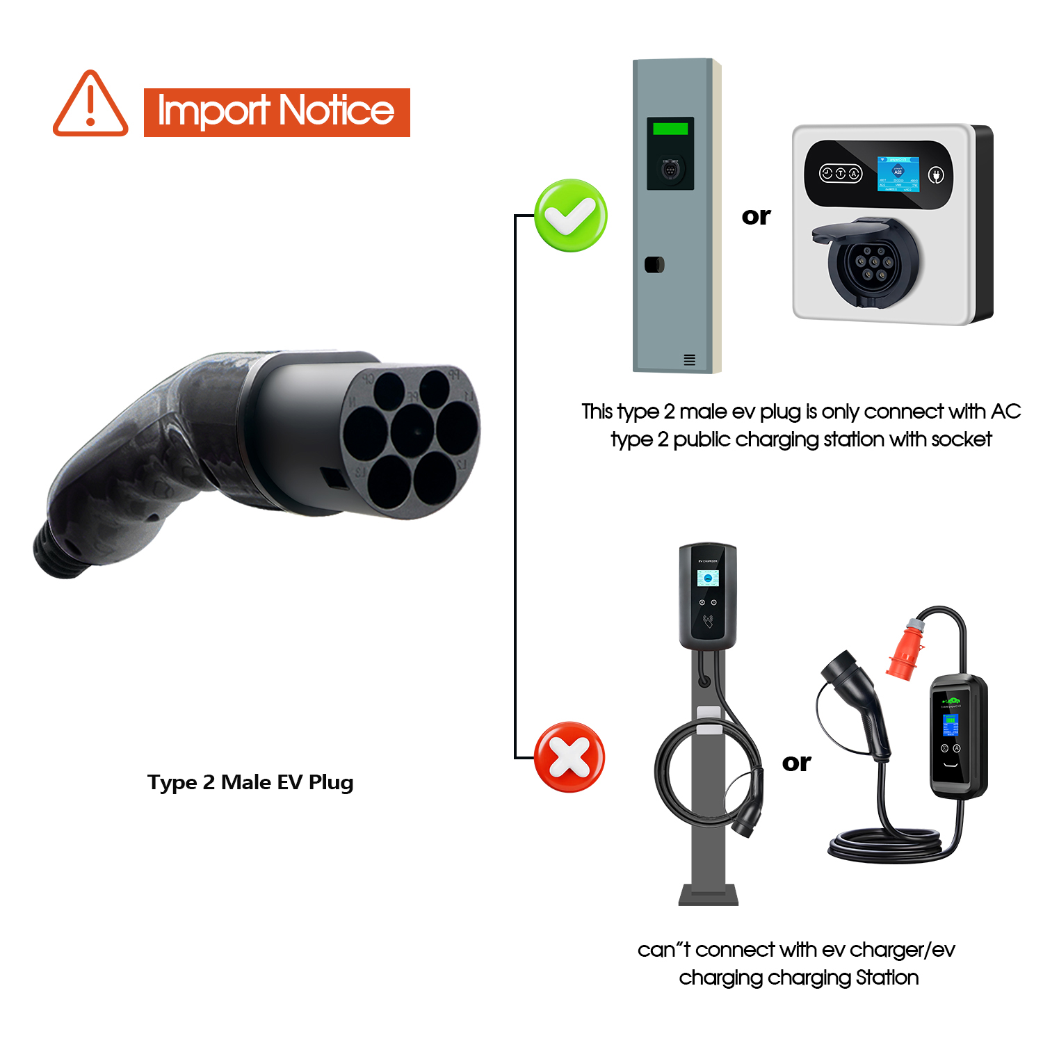 Kolanky Type 2 Male EV Plug 1P - Ev Charger Type 2 22Kw 32A 3 Phase 评论和价格